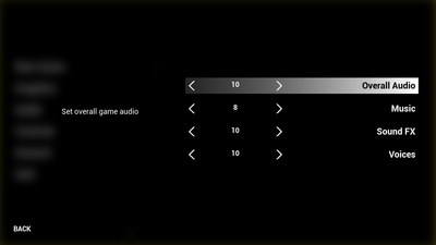 Invert User Interface Menu 