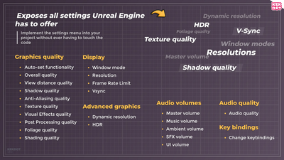 Blueprint Settings Menu - Stylized themes - By Kekdot 