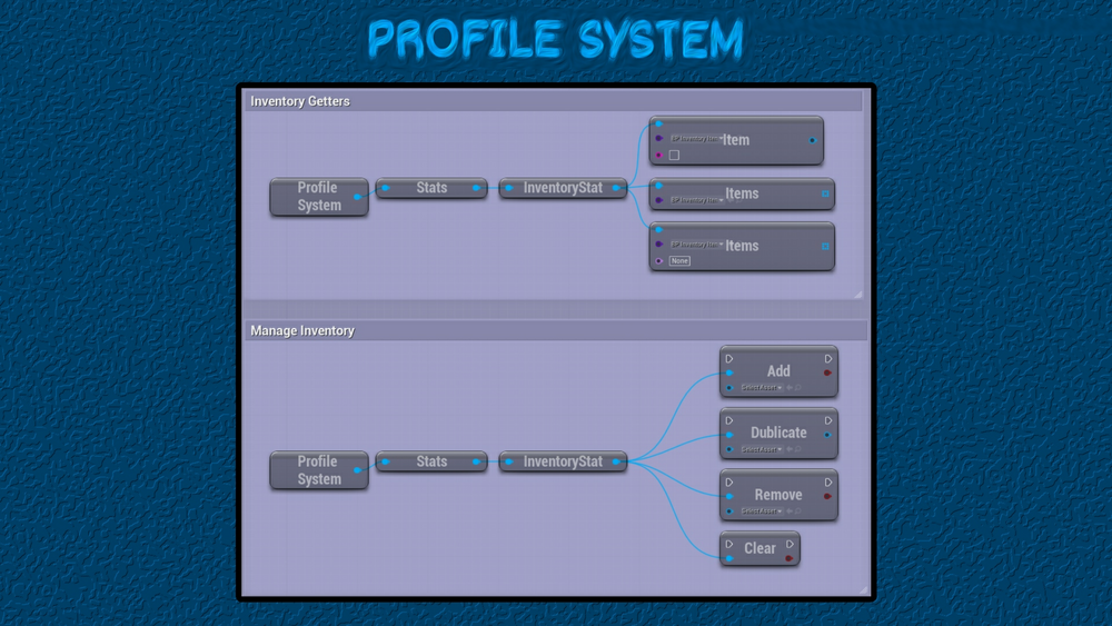 Profile System 