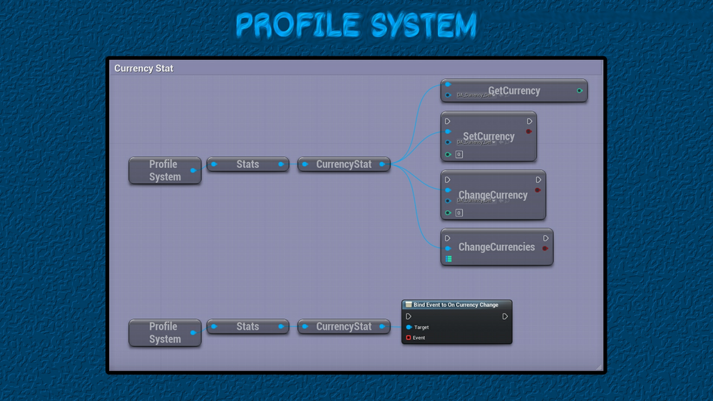 Profile System 