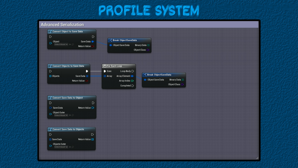 Profile System 