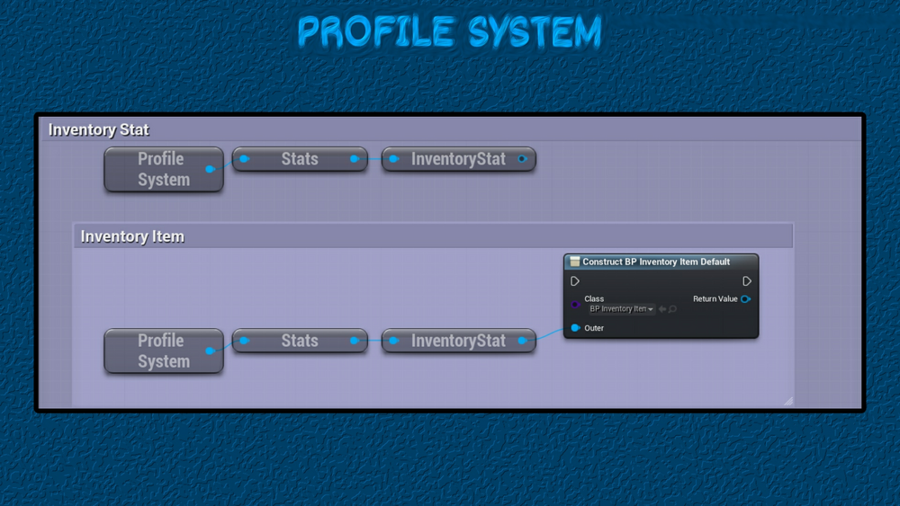 Profile System 