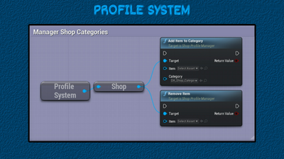 Profile System 