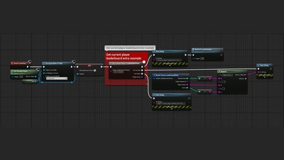 Leaderboards Integration 