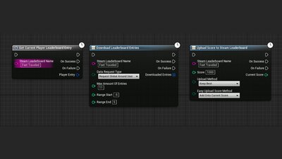 Leaderboards Integration 