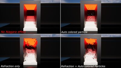 Auto Color Refraction Niagara 