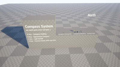 Multiplayer Compass System 