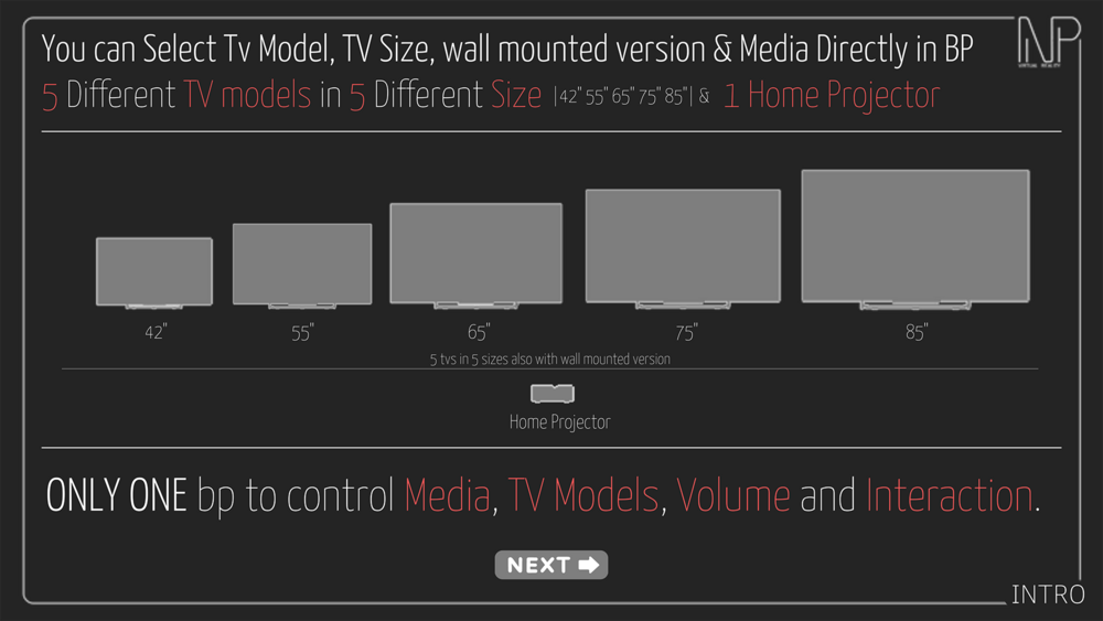 SemiAutomatic TV / Projector BP 