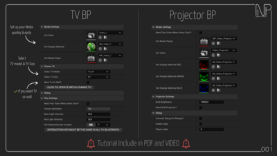 SemiAutomatic TV / Projector BP 