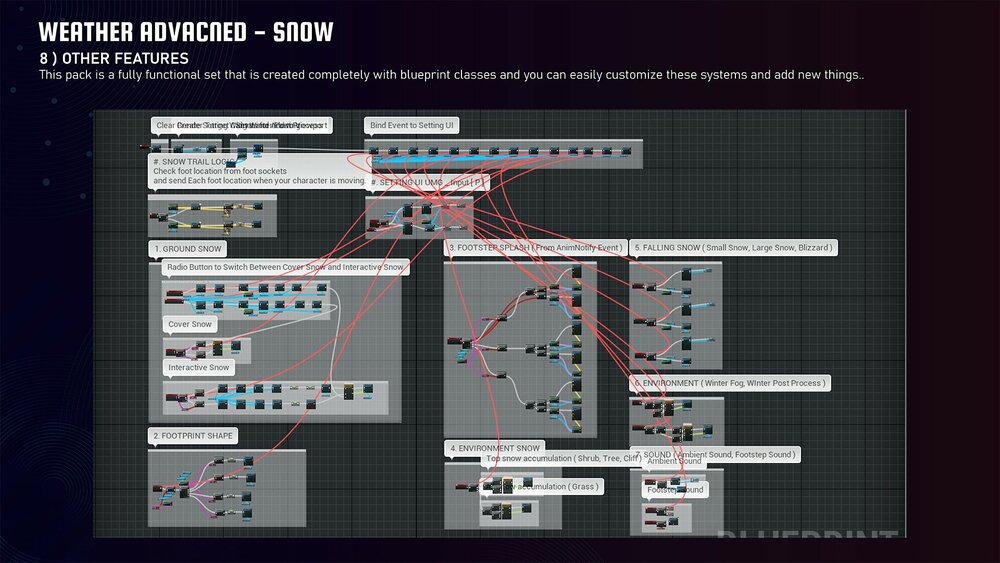 Weather Advanced Snow 