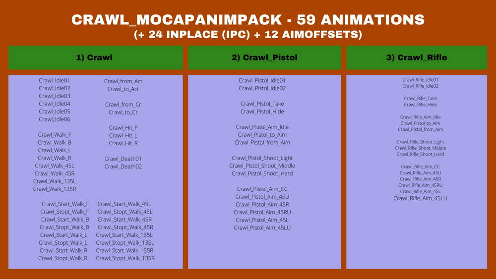 Crawl_MocapAnimPack 