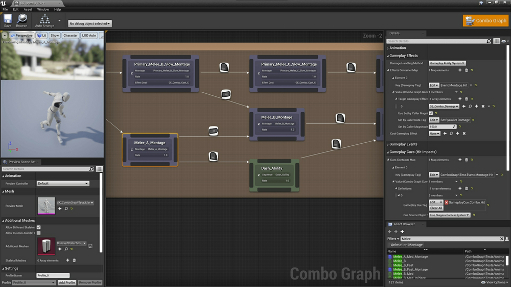 Combo Graph 