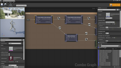 Combo Graph 