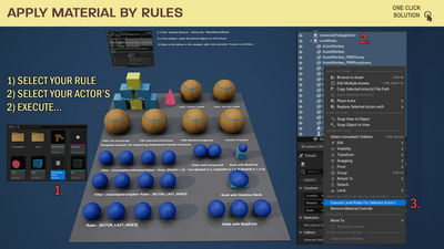 Apply Material By Rules: The Smart Way to Assign and Manage Materials 