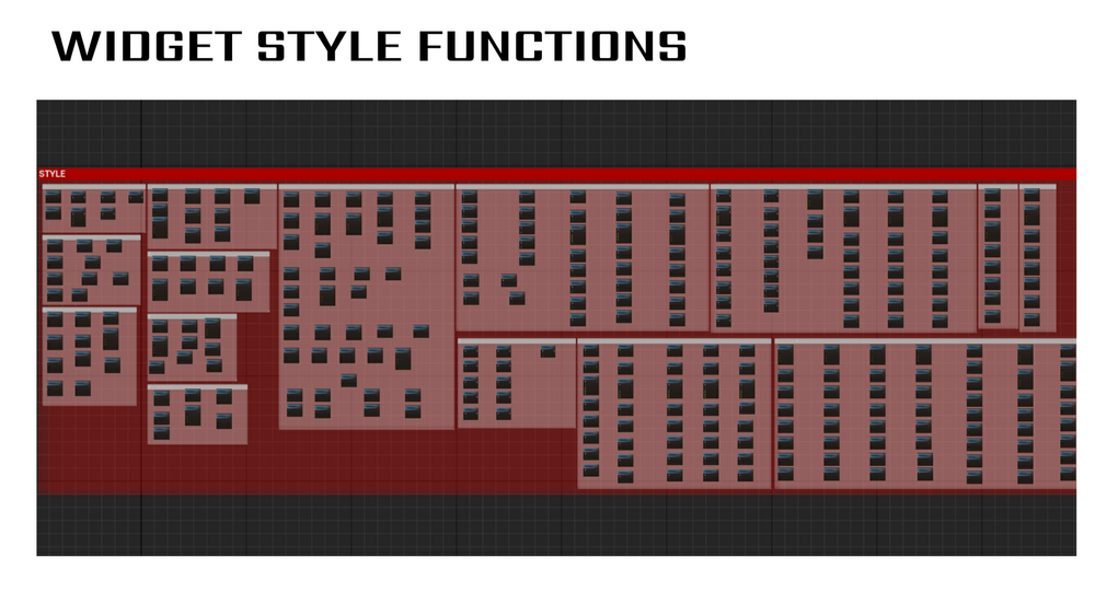 Widget Function Library 