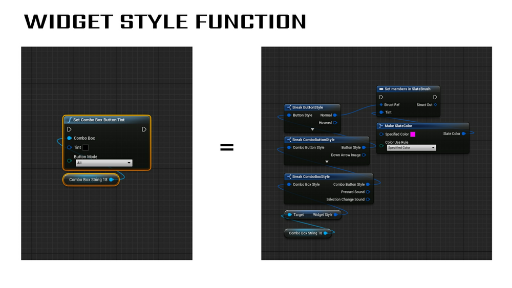 Widget Function Library 