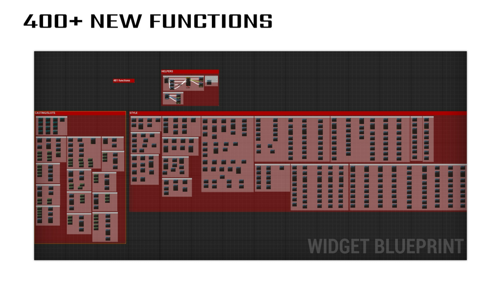 Widget Function Library 