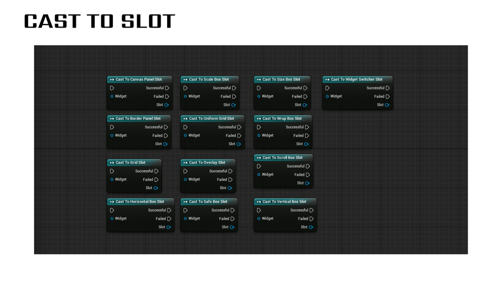 Widget Function Library 