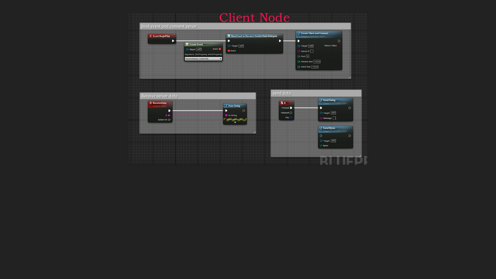 TCP/IP Socket Server And Client 