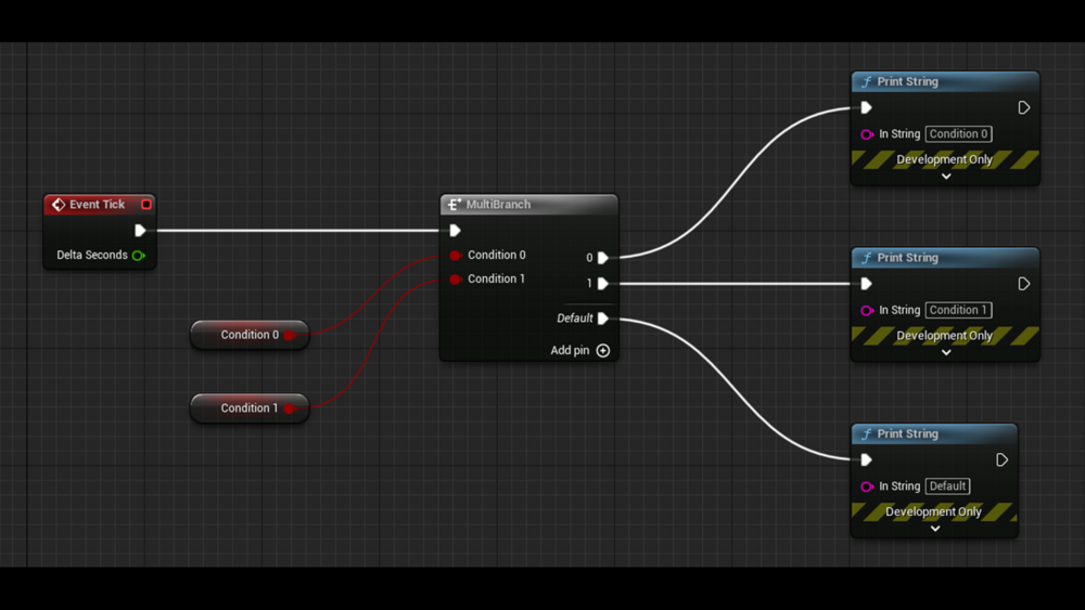 Advanced Control Flow 