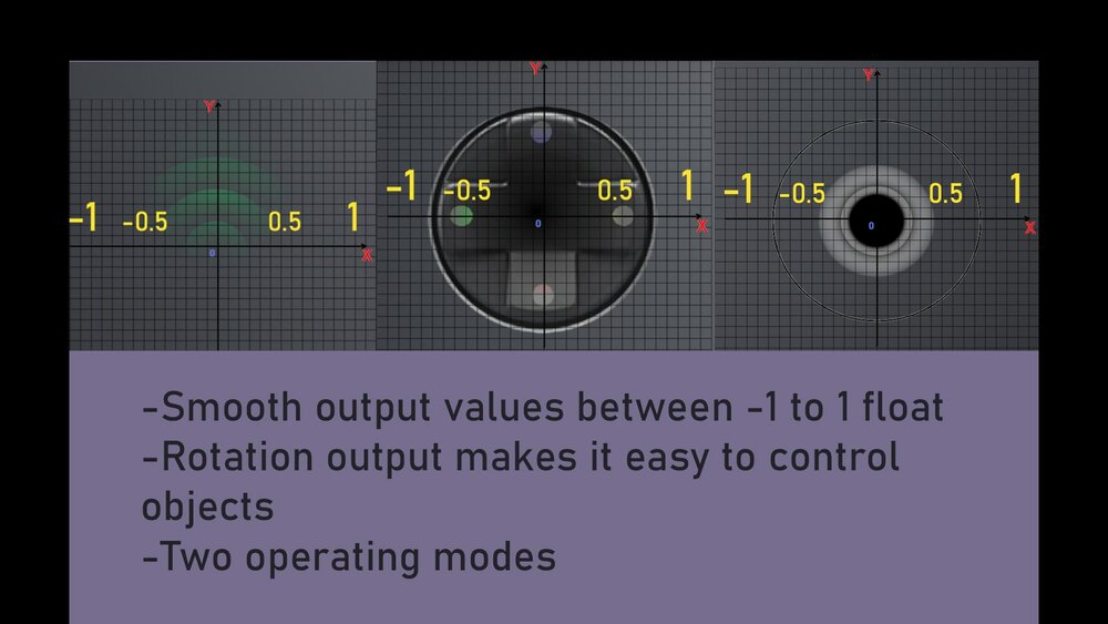 Advanced virtual joystick widget 