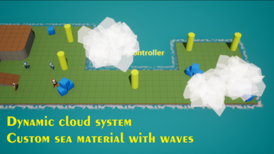 RTS Template (MULTIPLAYER) 