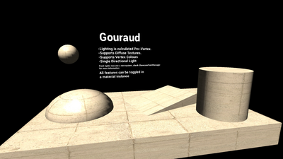 Unlit Gouraud/Phong Shading Material 