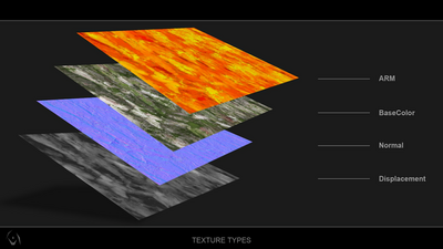 PhotoScanned Wood Materials 