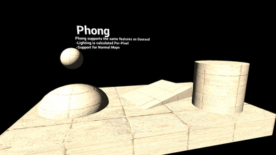 Unlit Gouraud/Phong Shading Material 