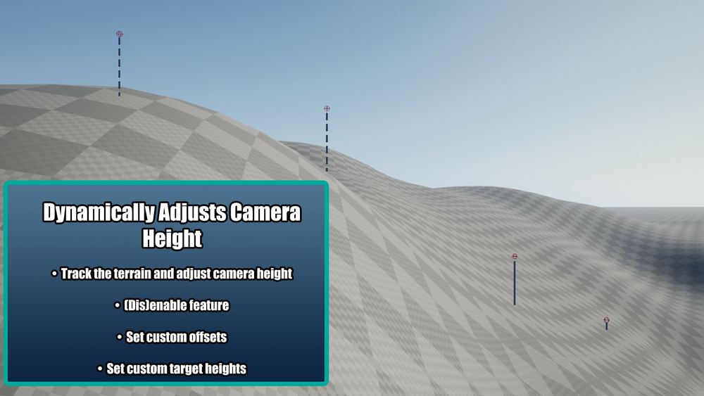 Advanced RTS Camera (ARTSC) 