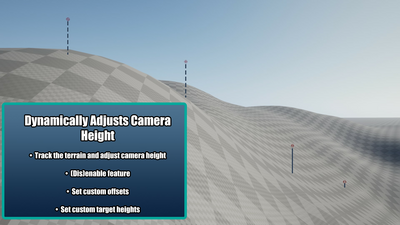 Advanced RTS Camera (ARTSC) 