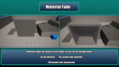 Advanced RTS Camera (ARTSC) 