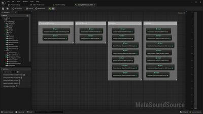 SweejTech MetaSound MIDI 