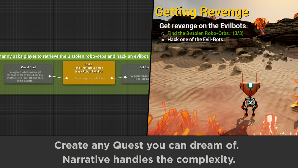 Narrative Quest and Dialogue Editor 