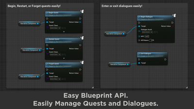 Narrative Quest and Dialogue Editor 