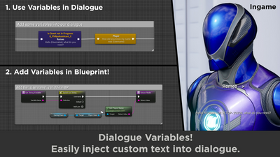 Narrative Quest and Dialogue Editor 