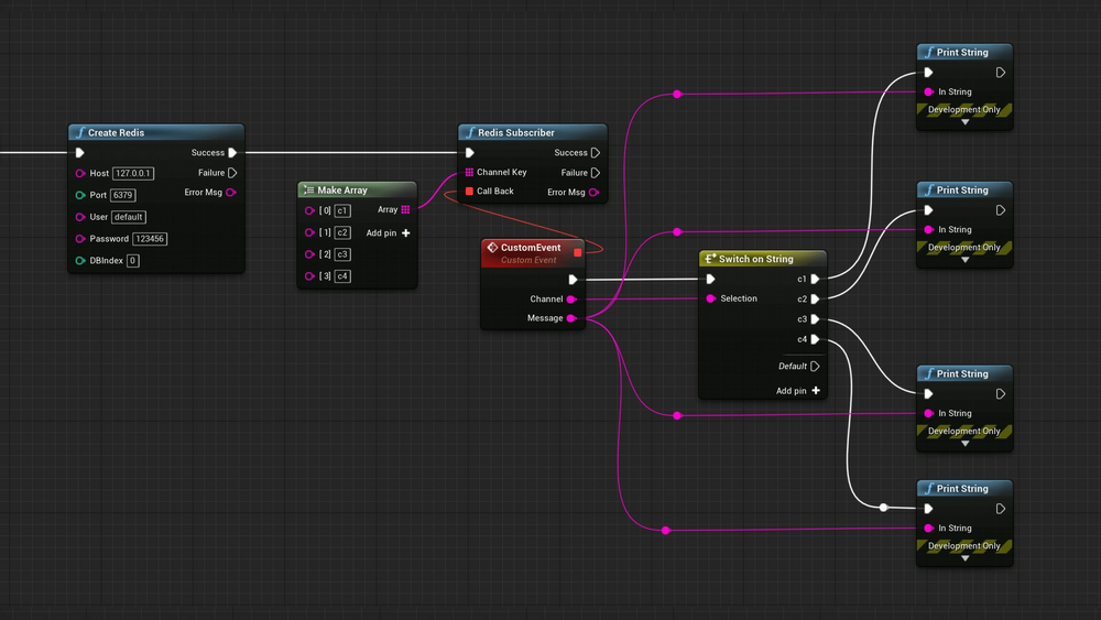 Redis Connector 