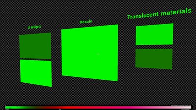 Holographic Display 