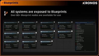 Kronos Matchmaking 