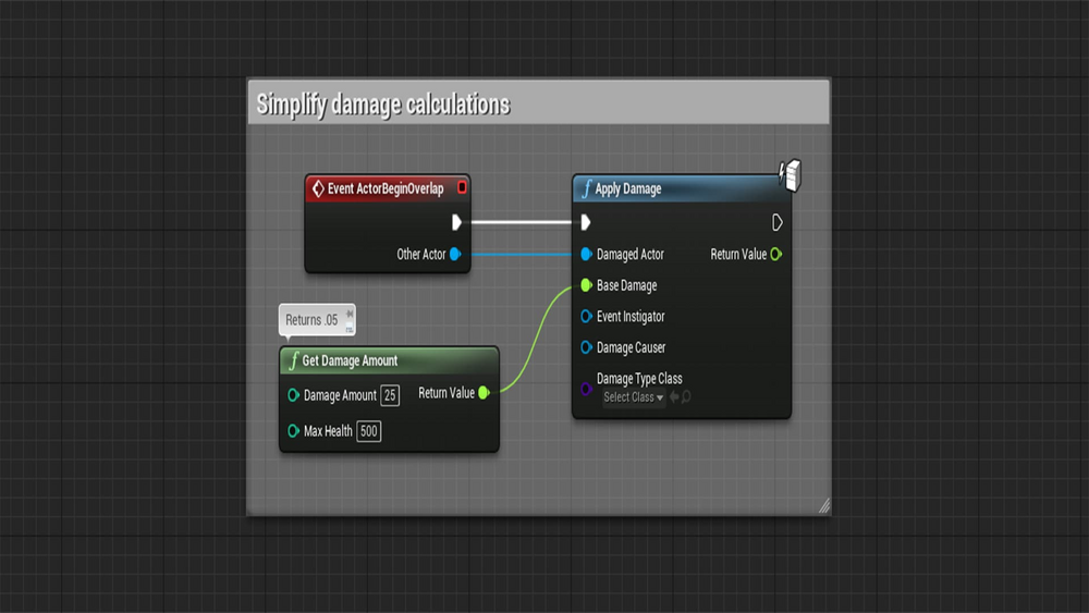 Damage Simplifier 