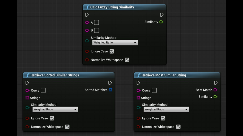 Fuzzy String Matching -- Approximate Text Similarity 