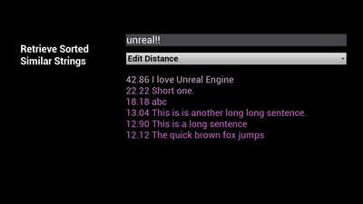 Fuzzy String Matching -- Approximate Text Similarity 