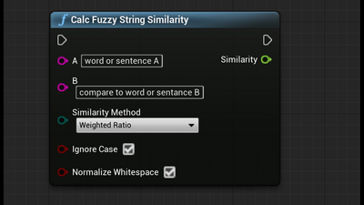 Fuzzy String Matching -- Approximate Text Similarity 