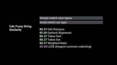 Fuzzy String Matching -- Approximate Text Similarity 