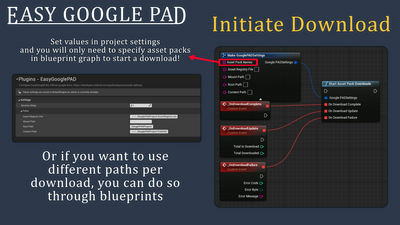 Easy Google PAD 