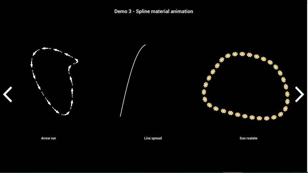 UMGSpline 