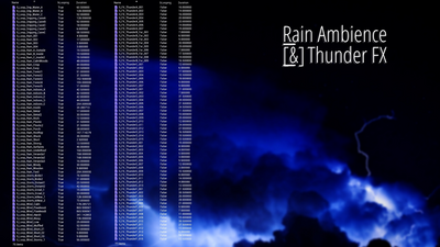 Rain Ambience & Thunder FX 