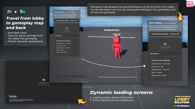 Multiplayer Blueprint Lobby Solution - Template - By Kekdot 