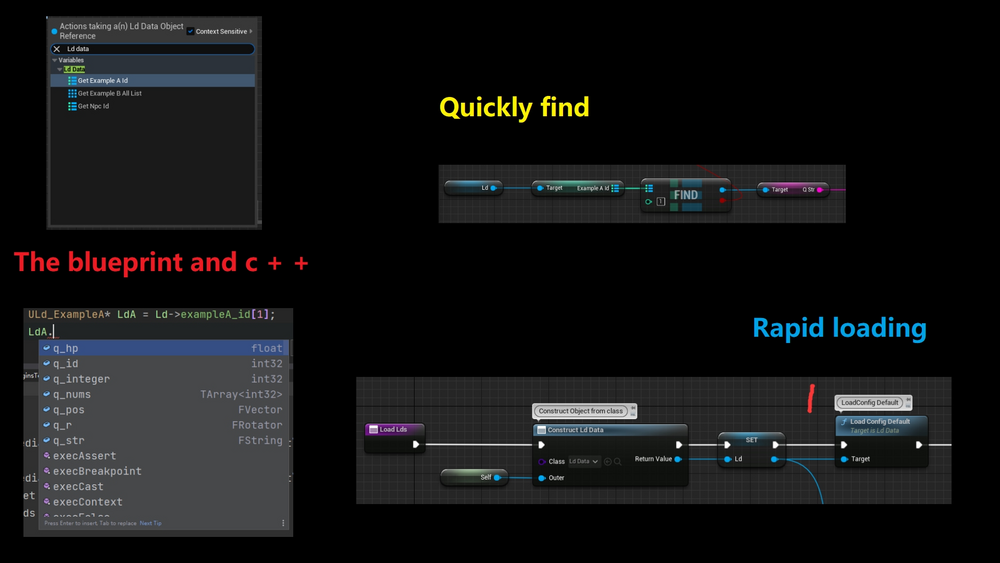 Spreadsheet to Code 