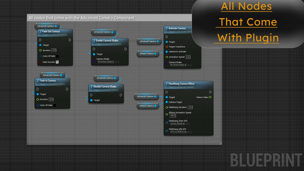 Advanced Camera Component 